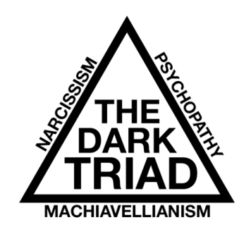 image of the dark triad of psychopathy, narcissism, and machiavellianism