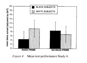 stereotype-threat-2